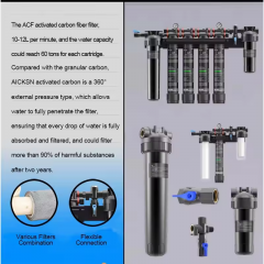 Commercoal Activated Carbon Filter Activated Carbon Water Filters For Coffee Machines 10